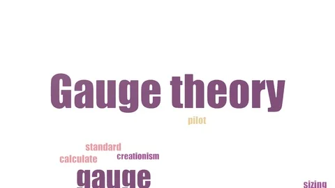 Gauge Theory Word Cloud Animated On White Background Stock Footage 103659280