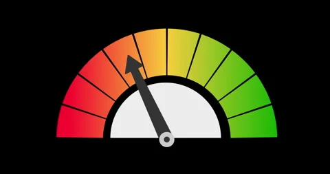 Gauge transitions from danger to safe zone Видео 333404621