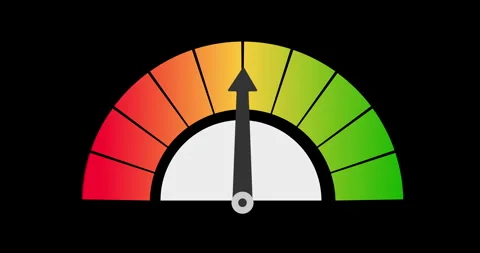 Gauge transitions from danger to safe zone Видео 333404682