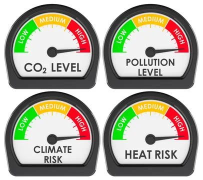 Gauges with high CO2, pollution, climate and heat risk levels in the red zo.. Stock Illustration