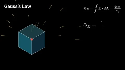 Gauss Law Problem Stock-Footage 336939751
