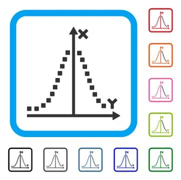 Gauss Plot Framed Icon Ilustración de archivo