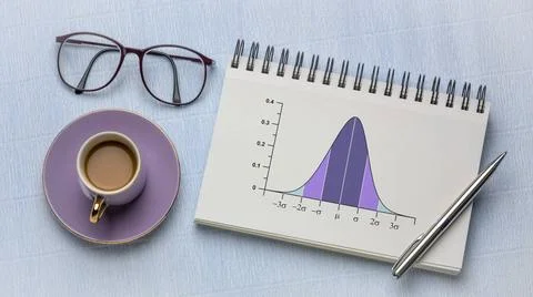 Gaussian, bell or normal distribution curve Gaussian, bell or normal distr... Fotos de archivo
