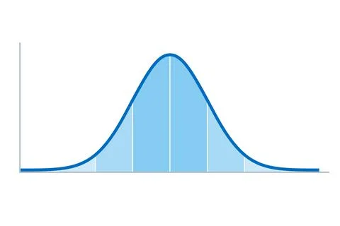 Gaussian distribution, standard normal distribution, bell curve Stock Illustration
