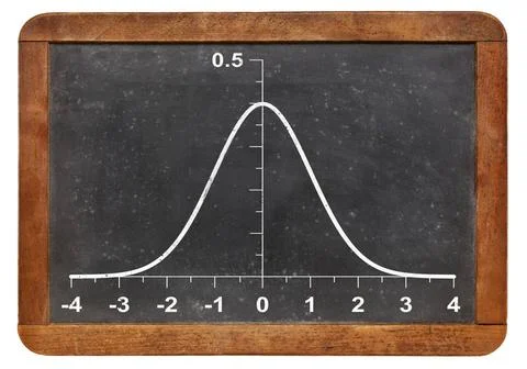  gaussian function on blackboard graph of Gaussian (bell) function l on a ... Stock Photos