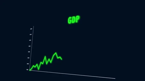 GDP Green Line Graph Going Up Stock Footage 300097092