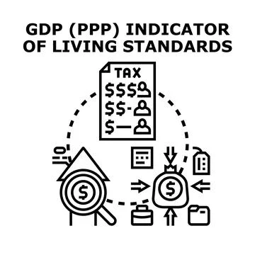 Gdp ppp indicator measuring living standards concept Stock Illustration