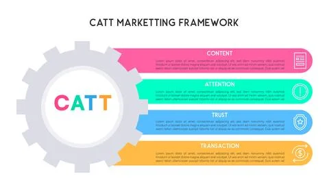 Gear Driven CATT Marketing Framework V Stock Illustration