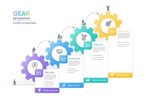 Gear infographic template with 4 steps business process vector. Can be use .. Stock Illustration