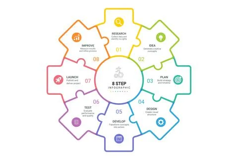 Gear infographic template with 8 steps business process vector. Can be use .. Stock Illustration