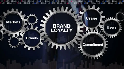 Gear, Markets,Brands, Commitment, users, businessman 'BRAND LOYALTY' Stockbeeldmateriaal 65222254