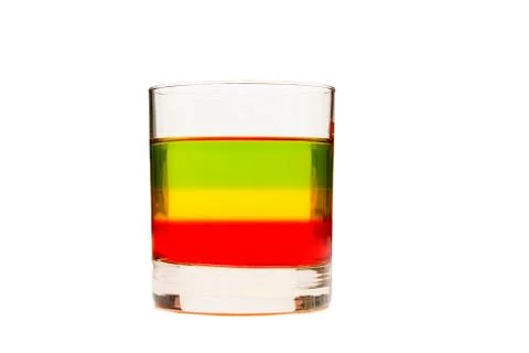 Gelatin Photos