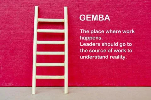 GEMBA text on red background with a ladder illustrating the Gemba principle.. Stock Photos
