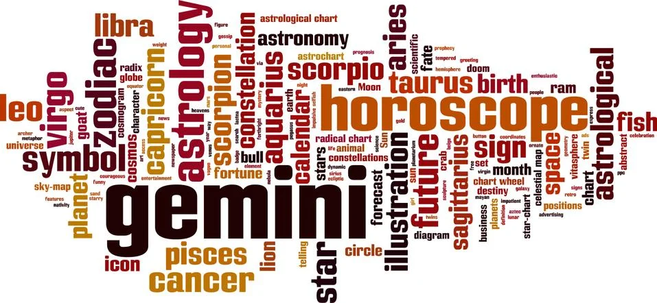 Gemini word cloud Stock Illustration
