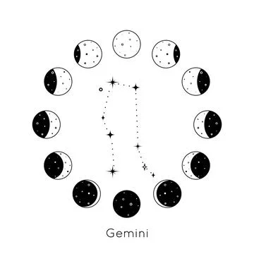 Gemini zodiac constellation inside circular set of Moon phases. Black outline Stock Illustration