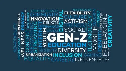Gen Z Word Cloud Design for Youth Poster, Digital Culture Print. Gen Z mode.. Stock Illustration