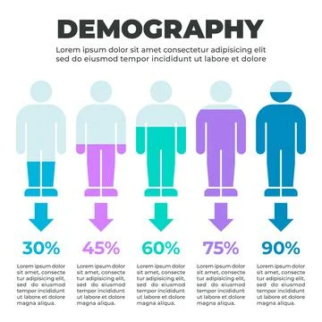 Gender and Age-Based Population Distribution Chart Illustrazione stock