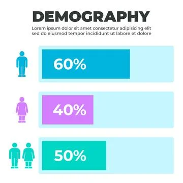 Gender-Based Population Distribution Bar Chart Illustrazione stock