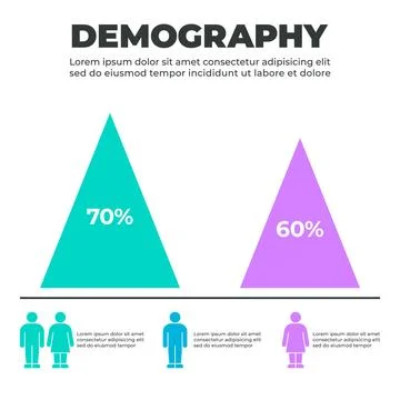 Gender-Based Population Distribution Chart Illustrazione stock