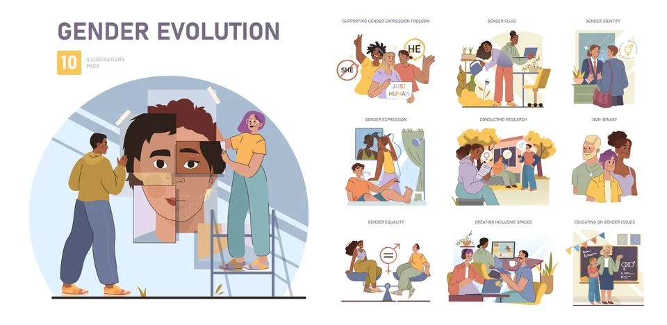 Gender Evolution set. Stock Illustration