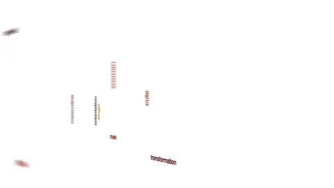 Gender fluid animated word cloud. Stock Footage 70999091