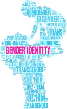 Gender Identity Word Cloud Stock Illustration