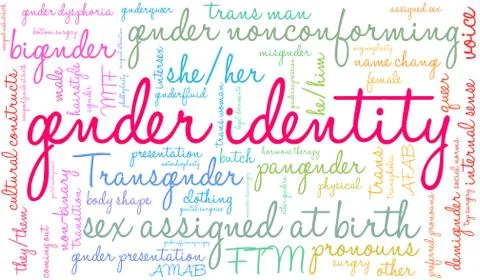 Gender Identity Word Cloud Stock Illustration