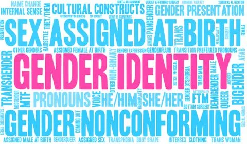 Gender Identity Word Cloud Stock Illustration