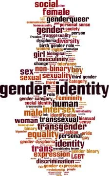 Gender identity word cloud Stock Illustration
