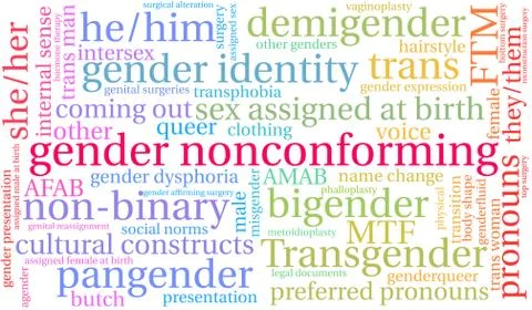 Gender Nonconforming Word Cloud Stock Illustration