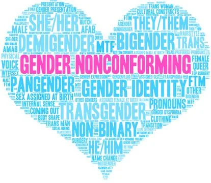 Gender Nonconforming Word Cloud Ilustração Stock