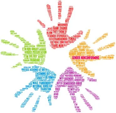 Gender Nonconforming Word Cloud Stock-Illustration