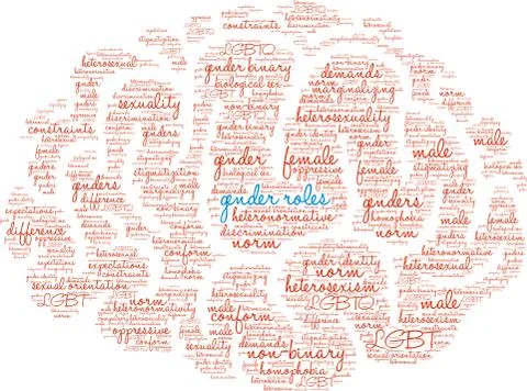 Gender Roles Word Cloud Stock-Illustration