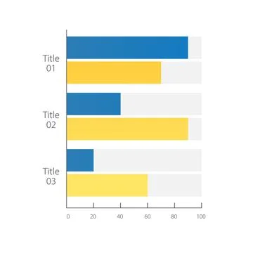 Gender sensitive datum analytics infographic chart design template Stock Illustration
