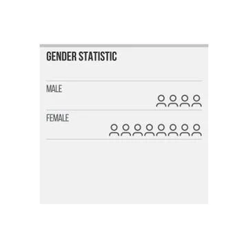 Gender statistic infographic elements, female male, vector illustration isolated Stock Illustration