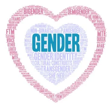 Gender Word Cloud Stock-Illustration