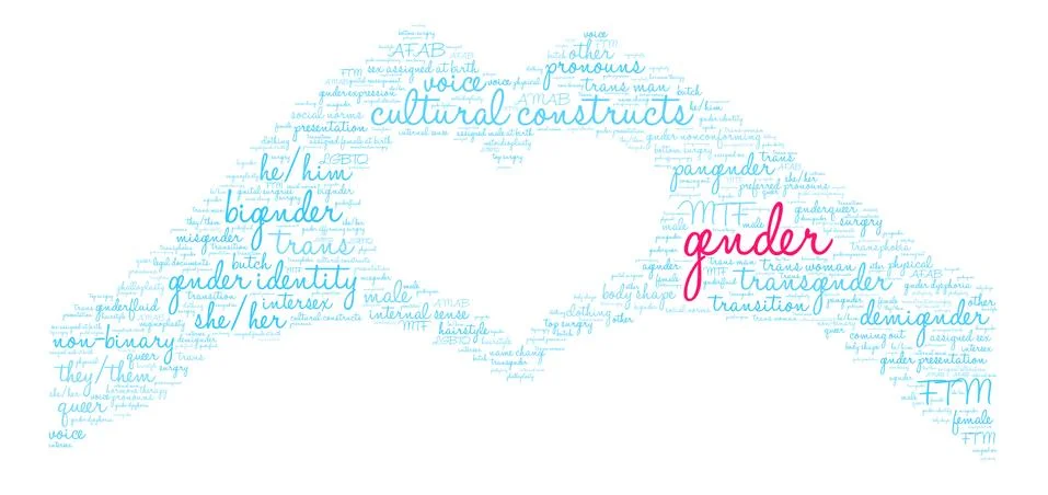 Gender Word Cloud Ilustração Stock
