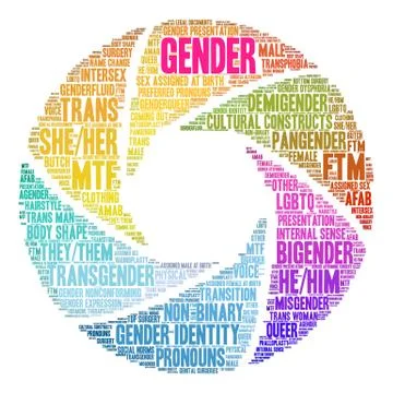 Gender Word Cloud Stock Illustration