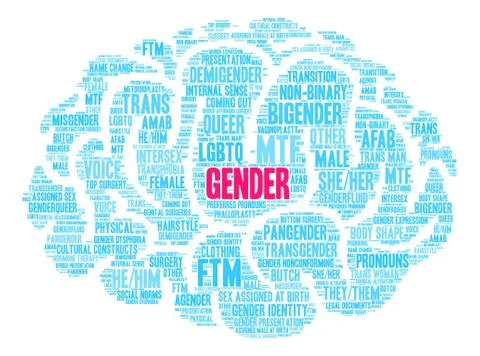 Gender Word Cloud 스톡 일러스트