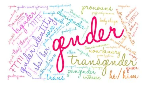 Gender Word Cloud Stock Illustration