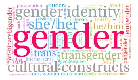 Gender Word Cloud Stock Illustration