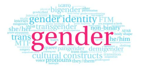 Gender Word Cloud Illustrazione stock