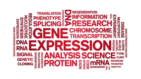 Gene Expression animated word cloud,animation kinetic typography seamless loop. Stock Footage 293751318