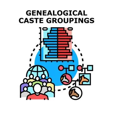 Genealogical caste groupings concept vector illustration Stock Illustration