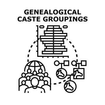 Genealogical caste groupings concept vector illustration Stock Illustration