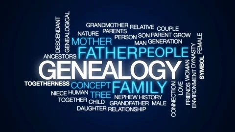 Genealogy animated word cloud, text design animation. Stock Footage