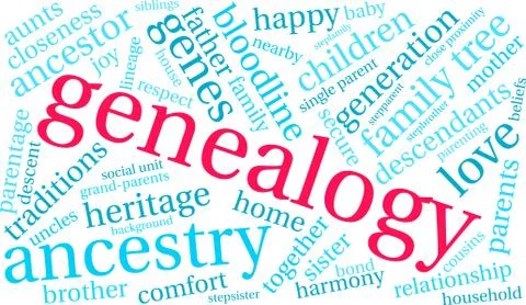Genealogy Word Cloud Stock Illustration