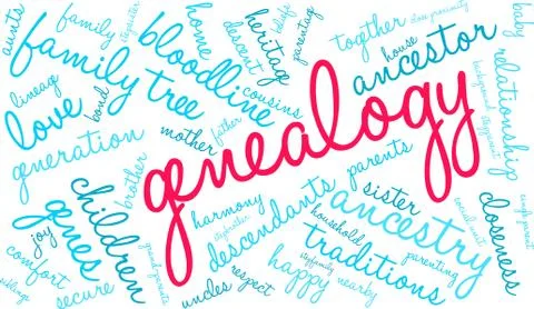 Genealogy Word Cloud Illustrazione stock