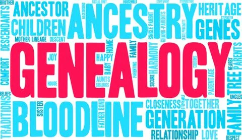 Genealogy Word Cloud Stock Illustration