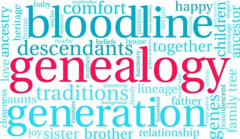 Genealogy Word Cloud Illustrazione stock